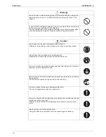 Preview for 10 page of Daikin Inverter FTXL20G2V1B Service Manual