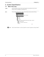 Preview for 48 page of Daikin Inverter FTXL20G2V1B Service Manual