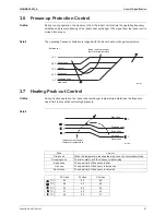 Предварительный просмотр 55 страницы Daikin Inverter FTXL20G2V1B Service Manual