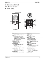 Preview for 65 page of Daikin Inverter FTXL20G2V1B Service Manual