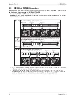 Preview for 78 page of Daikin Inverter FTXL20G2V1B Service Manual