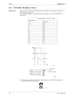 Предварительный просмотр 135 страницы Daikin Inverter FTXL20G2V1B Service Manual