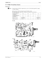 Preview for 140 page of Daikin Inverter FTXL20G2V1B Service Manual