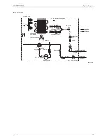 Предварительный просмотр 290 страницы Daikin Inverter FTXL20G2V1B Service Manual