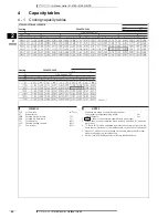 Preview for 23 page of Daikin Inverter FTXL20G2V1B Technical Data Manual