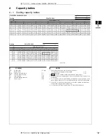 Предварительный просмотр 24 страницы Daikin Inverter FTXL20G2V1B Technical Data Manual