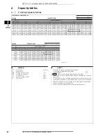 Preview for 25 page of Daikin Inverter FTXL20G2V1B Technical Data Manual