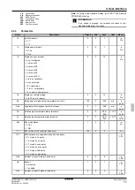 Preview for 11 page of Daikin LMSEY1A09AVM01 Operation Manual