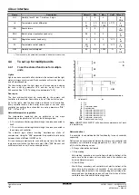 Preview for 12 page of Daikin LMSEY1A09AVM01 Operation Manual