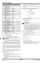 Preview for 30 page of Daikin LMSEY1A09AVM01 Operation Manual