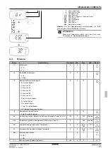 Preview for 31 page of Daikin LMSEY1A09AVM01 Operation Manual