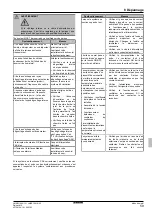 Preview for 59 page of Daikin LMSEY1A09AVM01 Operation Manual