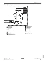 Preview for 47 page of Daikin LREN8A7Y1B Installation And Operation Manual