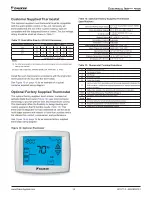 Preview for 15 page of Daikin Maverick I MPSA07D Installation And Maintenance Manual