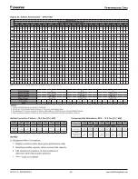 Предварительный просмотр 62 страницы Daikin Maverick I MPSA07D Installation And Maintenance Manual