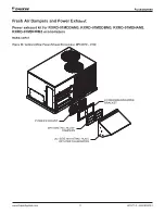 Предварительный просмотр 71 страницы Daikin Maverick I MPSA07D Installation And Maintenance Manual