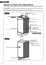 Предварительный просмотр 8 страницы Daikin MC80ZBFVM3 Operational Manual