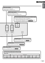 Предварительный просмотр 13 страницы Daikin MC80ZBFVM3 Operational Manual