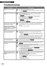 Preview for 36 page of Daikin MC80ZBFVM3 Operational Manual