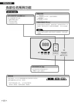 Preview for 50 page of Daikin MC80ZBFVM3 Operational Manual