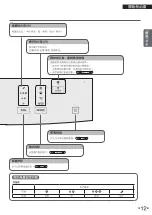 Предварительный просмотр 51 страницы Daikin MC80ZBFVM3 Operational Manual