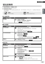 Preview for 73 page of Daikin MC80ZBFVM3 Operational Manual