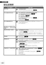 Preview for 74 page of Daikin MC80ZBFVM3 Operational Manual