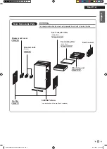 Предварительный просмотр 9 страницы Daikin MC80ZVM Operational Manual