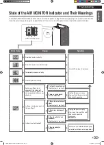 Предварительный просмотр 33 страницы Daikin MC80ZVM Operational Manual