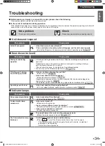 Предварительный просмотр 35 страницы Daikin MC80ZVM Operational Manual