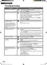 Предварительный просмотр 36 страницы Daikin MC80ZVM Operational Manual