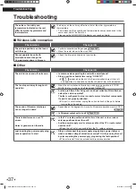 Предварительный просмотр 38 страницы Daikin MC80ZVM Operational Manual