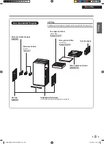 Предварительный просмотр 47 страницы Daikin MC80ZVM Operational Manual