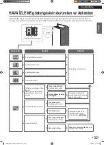 Предварительный просмотр 71 страницы Daikin MC80ZVM Operational Manual