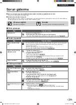 Предварительный просмотр 73 страницы Daikin MC80ZVM Operational Manual