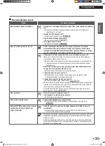 Предварительный просмотр 75 страницы Daikin MC80ZVM Operational Manual