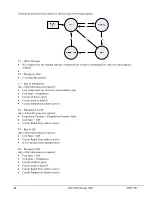 Preview for 30 page of Daikin McQuay AGZ-D Operating And Maintenance Manual