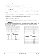 Preview for 32 page of Daikin McQuay AGZ-D Operating And Maintenance Manual