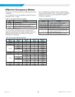 Предварительный просмотр 23 страницы Daikin MICROTECH SMARTSOURCE 2300 WSHP Integration Manual