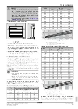 Preview for 5 page of Daikin Perfera CVXM20A3V1B Installation Manual