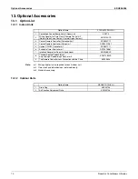 Предварительный просмотр 71 страницы Daikin Quaternity FTXG09HVJU Engineering Data