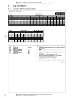 Предварительный просмотр 18 страницы Daikin R-410A Technical Data Manual