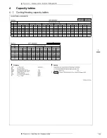 Preview for 21 page of Daikin R-410A Technical Data Manual