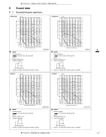 Preview for 33 page of Daikin R-410A Technical Data Manual