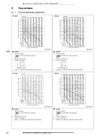 Preview for 34 page of Daikin R-410A Technical Data Manual