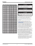 Preview for 19 page of Daikin Rebel DPS Series Installation And Maintenance Manual