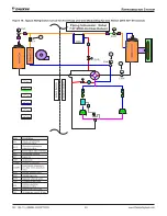 Preview for 24 page of Daikin Rebel DPS Series Installation And Maintenance Manual