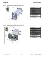 Preview for 47 page of Daikin Rebel DPS Series Installation And Maintenance Manual