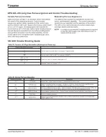 Preview for 69 page of Daikin Rebel DPS Series Installation And Maintenance Manual