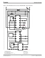 Предварительный просмотр 79 страницы Daikin Rebel DPS Series Installation And Maintenance Manual